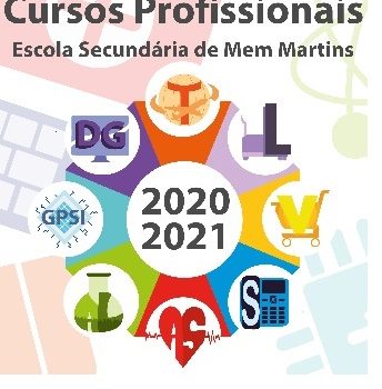Cursos Profissionais no AEMM Cursos Profissionais no AEMM