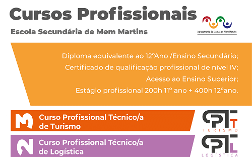Cursos Profissionais – Oferta para 2022-2023 Cursos Profissionais – Oferta para 2022-2023